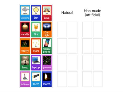 Week 8 SCI  Light sources  