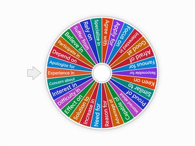 DEPENDENT PREPOSITIONS - B2 EWA