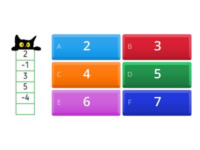 Ментальная +5