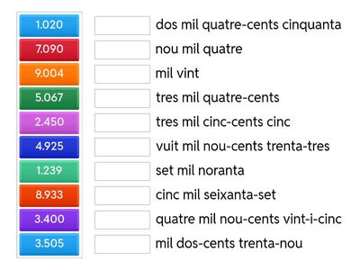 Números de 4 xifres