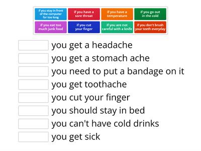 Zero Conditional - Illnesses and Injuries