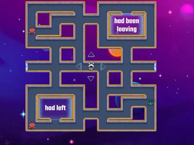 Past Perfect & Past Perfect Continuous