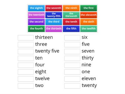 Ordinal numbers