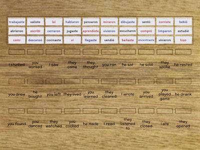 Preterite Spanish verbs