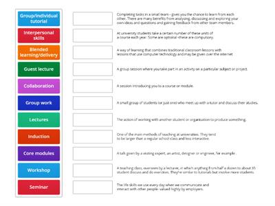 Glossary: Teaching and Learning