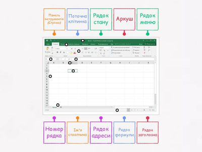  Інтерфейс Excel