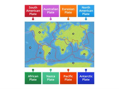 Tectonic Plates