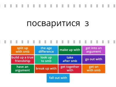 Unit 1 OET B1 relationships