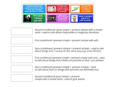 Zero, first and second conditional sentences