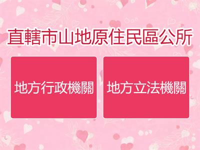 國中社會_B3C5地方政府組成