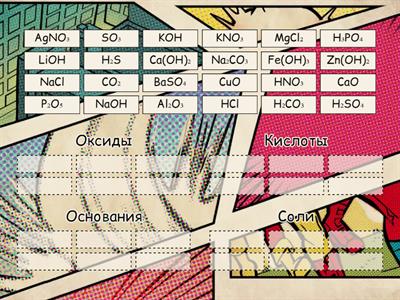 Основные классы неорганических соединений