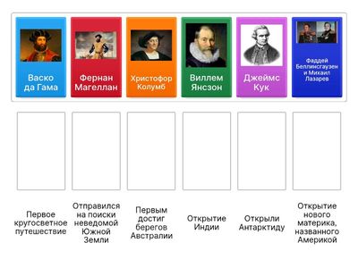 Великие географические открытия (Человек и мир)