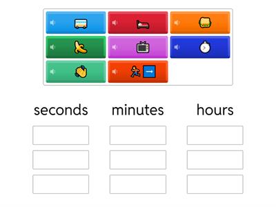 How LONG does it happen?
