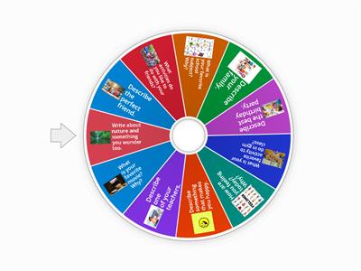 Anytime Writing Prompts