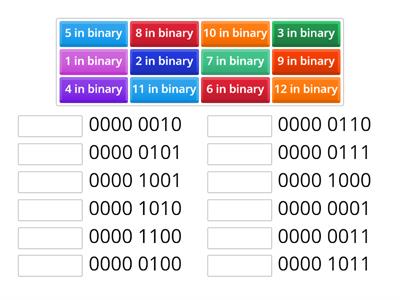 Count to... 12 in Binary