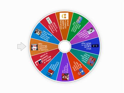 Make questions with comparative adjectives