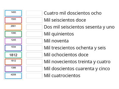 Escritura de Millares