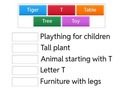 Letter T Recognition