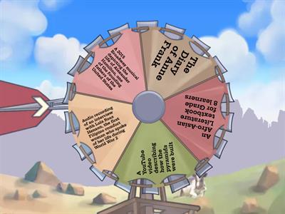 Primary Sources or Secondary Sources