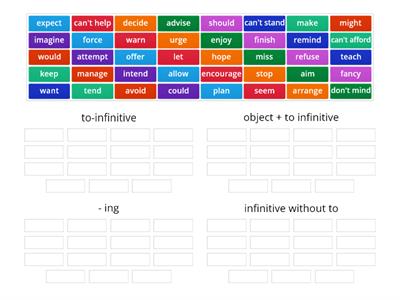 VERB PATTERNS