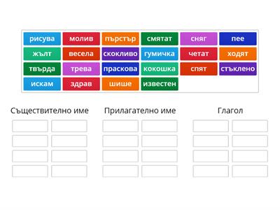 Кои части на речта вече познавам