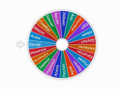 10 ж биология 