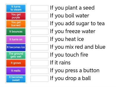 Zero Conditional Matching Activity