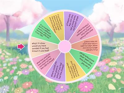 SPEAKING - THIRD CONDITIONAL