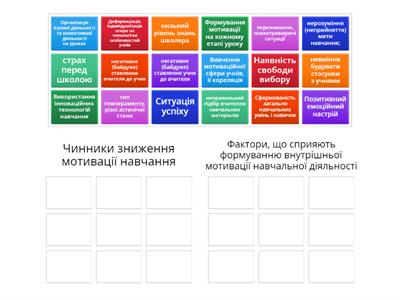 Мотивація 2