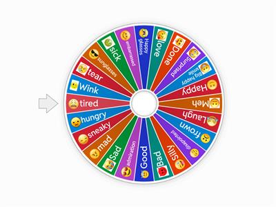 Emoji Wheel