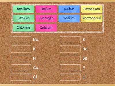 Nguyên tố hóa học