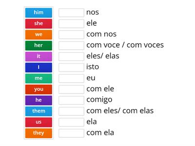 Portuguese & English Direct Object Pronouns