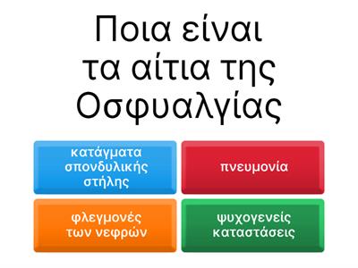 Κατανόηση μαθήματος Οσφυαλγία