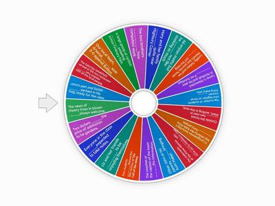 Subject-Verb Agreement 