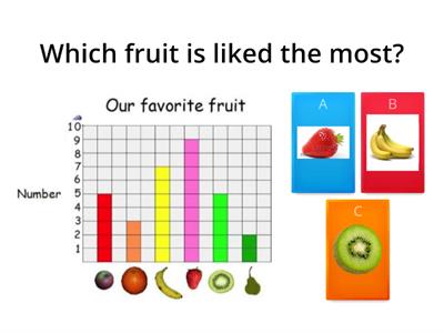 Bar Graph Wordwall