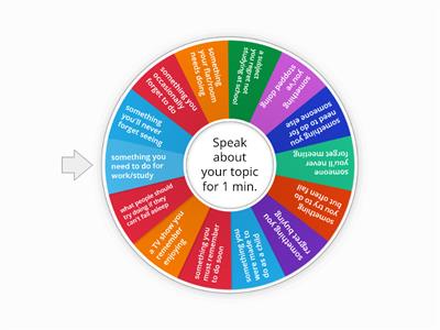 Verbs with Infinitive AND Gerund