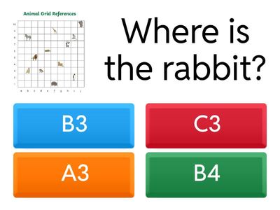 Grid References Identification