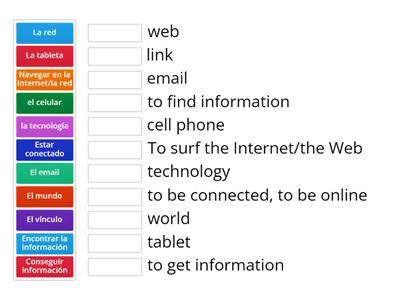 La Tecnologia - Capitulo 1.1 - Que Chevere 2
