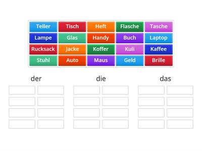 Linie A1-Lektion 3 - Wörter
