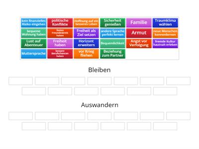 Studio 21 - Gründe für Migration