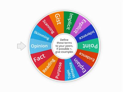 Y810 - Review of Key Terminology