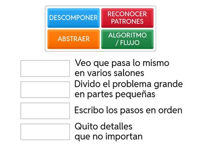 Etapas del pensamiento Computacional ejercicio 1