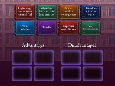 N5 Physics - Advantages & Disadvantages of Nuclear Energy