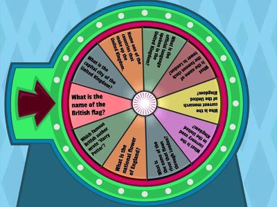 ILE3 U5 Questions about UK