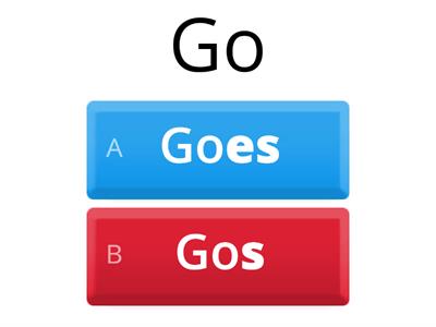 Simple Present Tense Spelling Rules