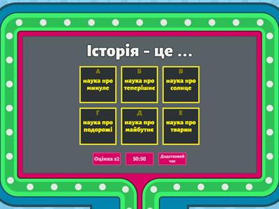 Що таке історія