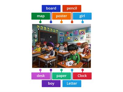 Classroom Labelled Diagram