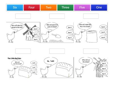 The little red hen sequencing