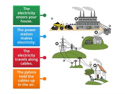 Y1 Electricity