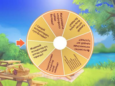 Өсімдіктер әлемі